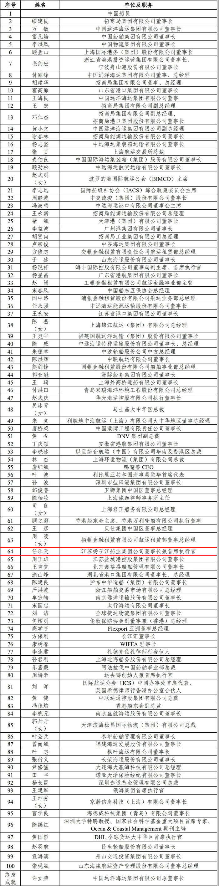 微信图片_20220101103449_副本-3becabe15dae466da571eccaed3dad4c 微信图片_20220101103449_副本-3becabe15dae466da571eccaed3dad4c