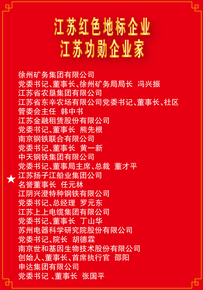 江苏红色地标企业、江苏功勋企业家_副本-08838b0c82324b8191cd6079793a338f