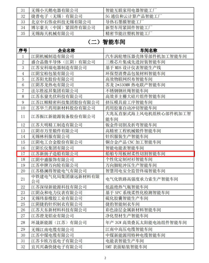 微信图片_20220810165423_副本-4a80fb8f9d914fba80b88c59858c0ce5
