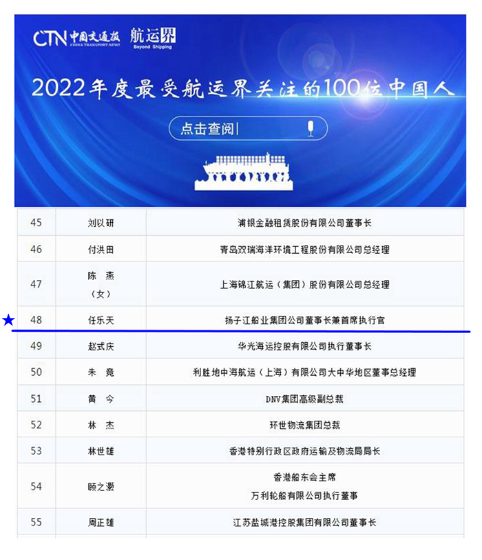 2022航运界100_副本-b4a371319ff741f69d4b675e0896c1eb