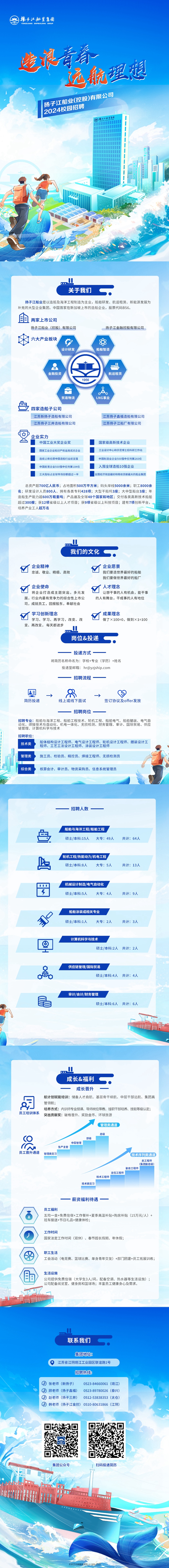 2024校招海报长图-2570b8abf04449df93b42396be879994